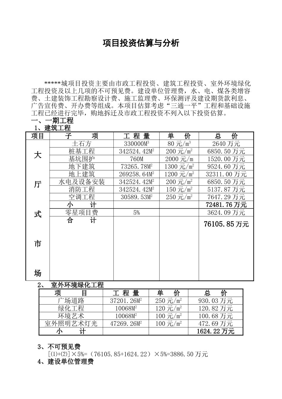 北京某商贸城投资造价估算_第1页