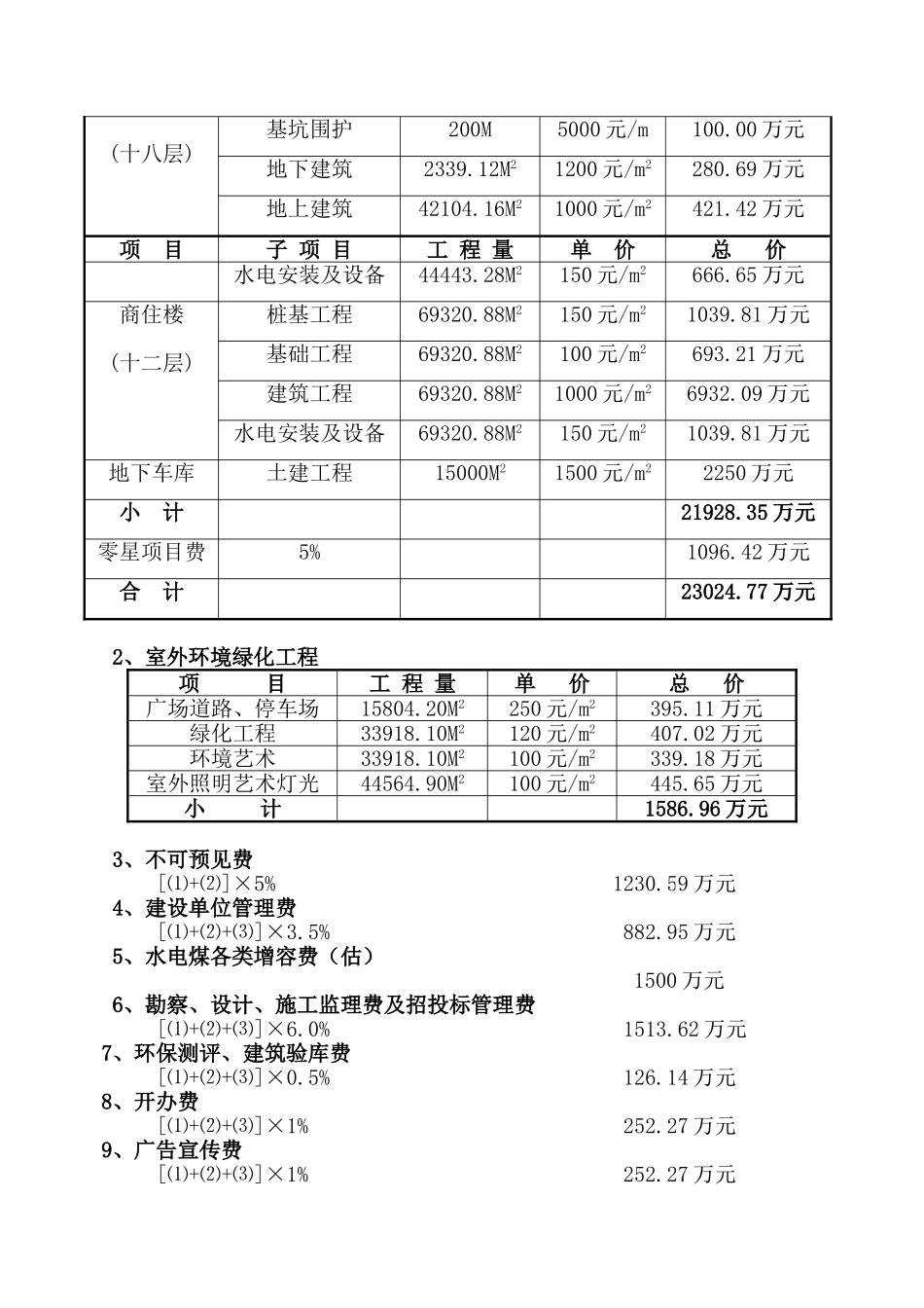 北京某商贸城投资造价估算_第3页