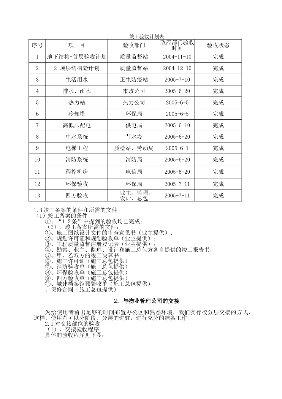 北京某图书馆竣工、保修及服务管理_第2页