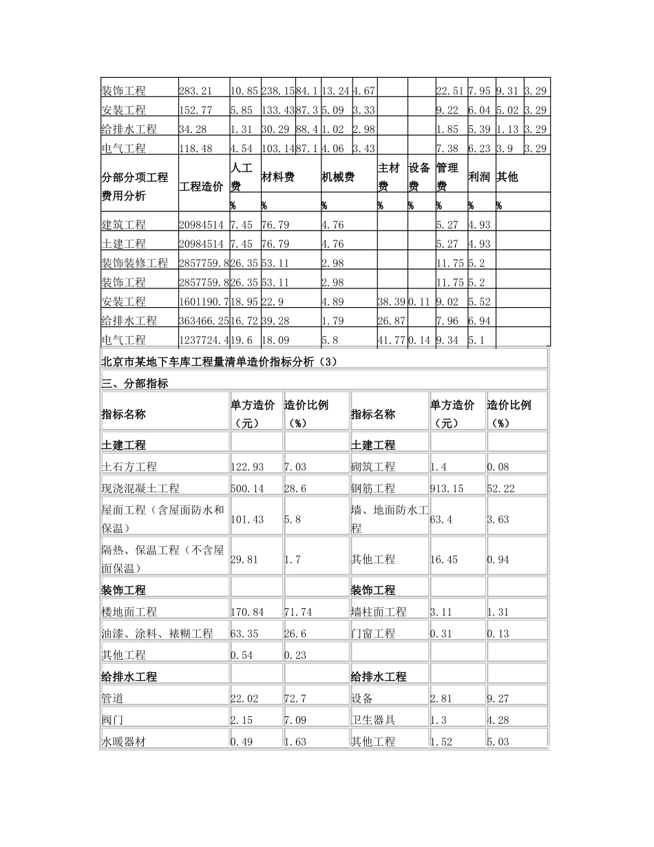 北京某地下车库工程量清单造价指标分析_第2页