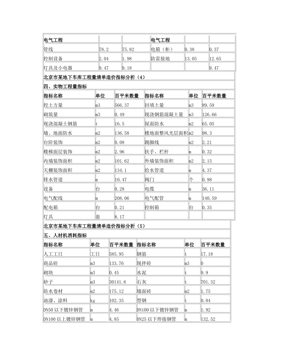 北京某地下车库工程量清单造价指标分析_第3页