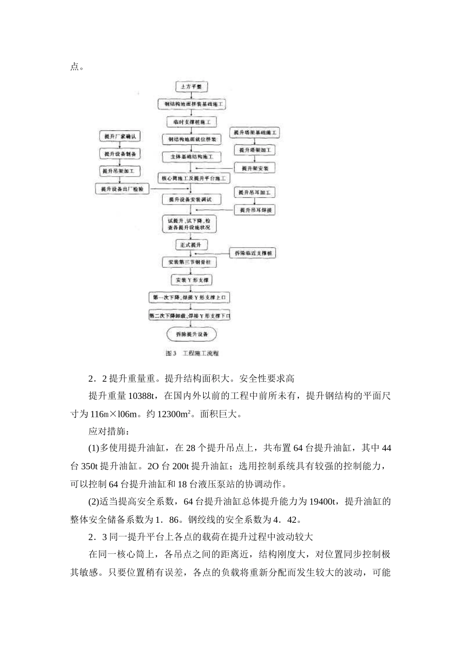 北京某图书馆钢结构万吨整体提升施工技术介绍_第2页