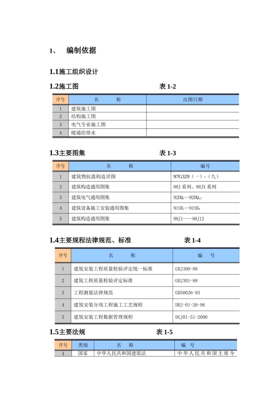 北京某地标性建筑工程测量施工方案_第1页