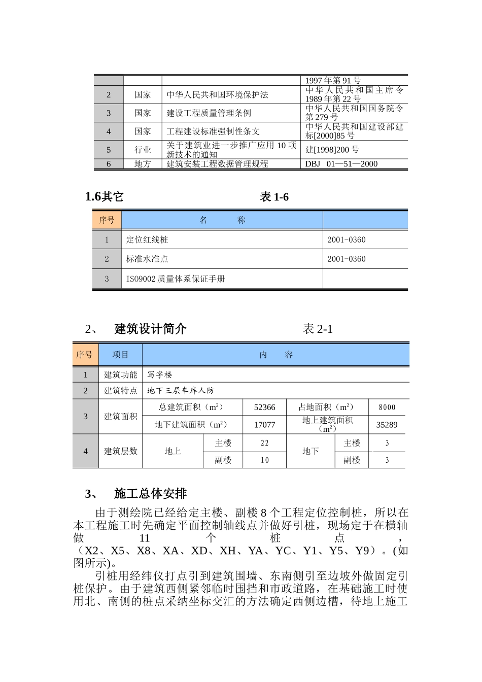 北京某地标性建筑工程测量施工方案_第2页