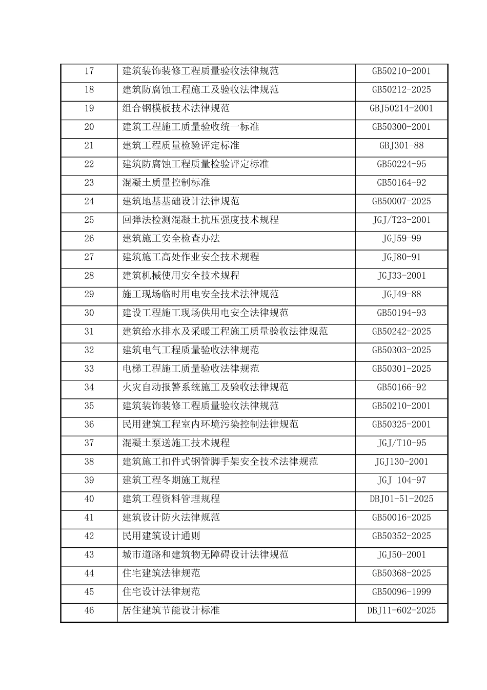 北京某多层住宅楼施工组织设计_第2页