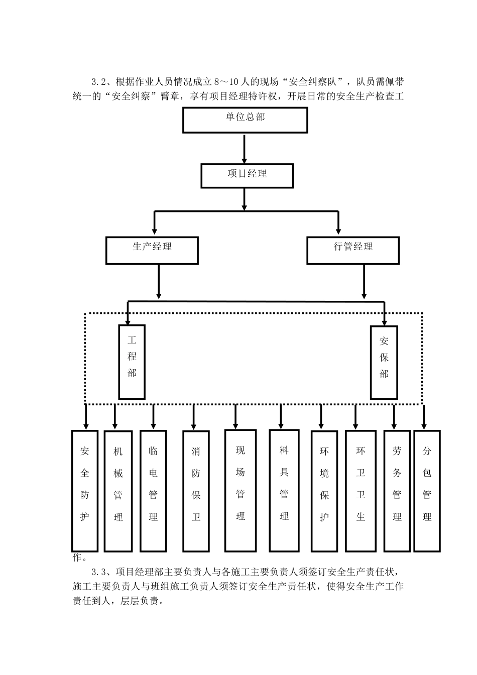 北京某多层框架厂房文明施工方案_第3页