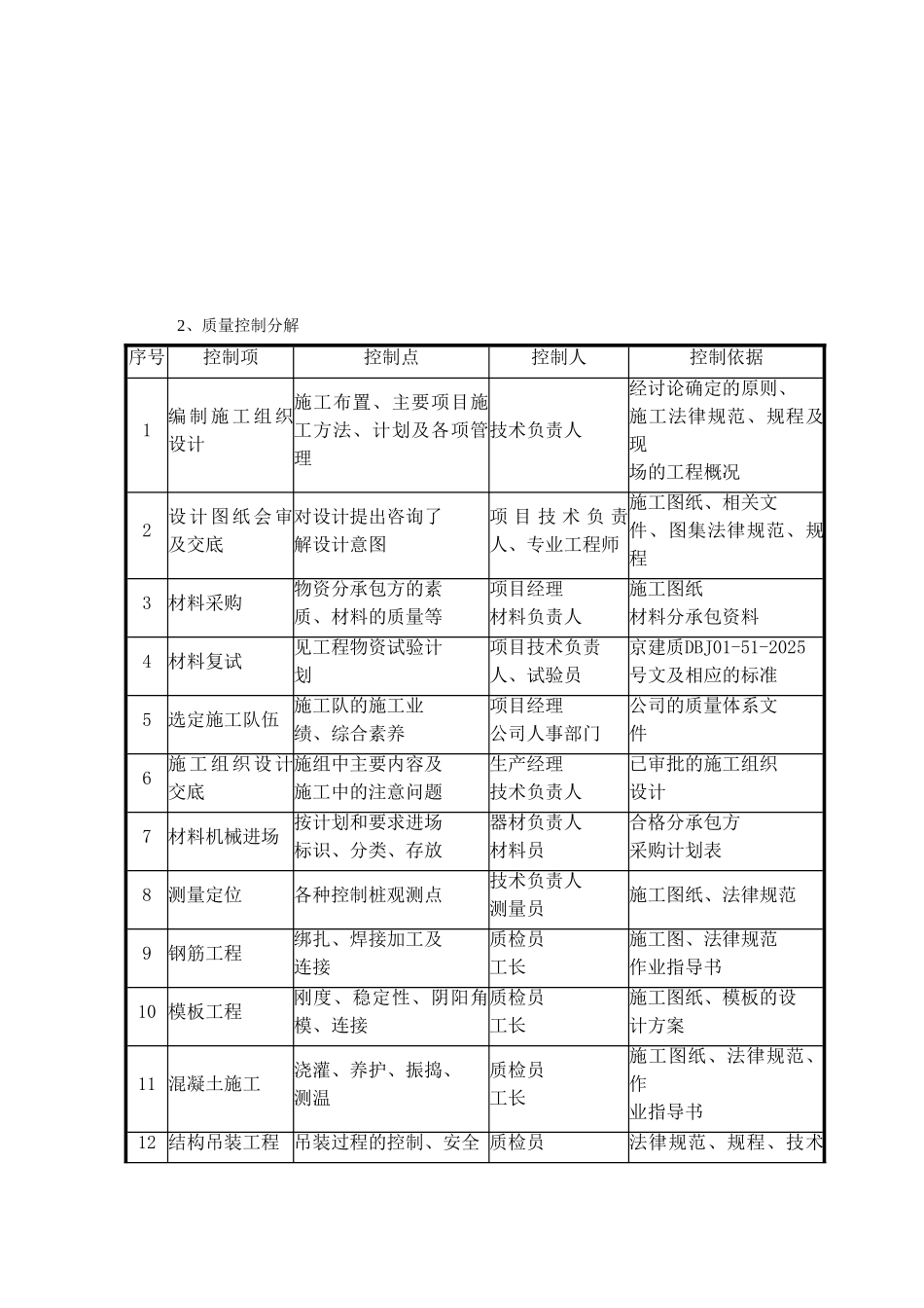 北京某多层框架厂房质量管理方案_第3页