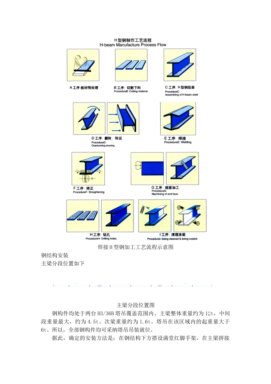 北京某多层框架厂房钢结构施工方案_第3页