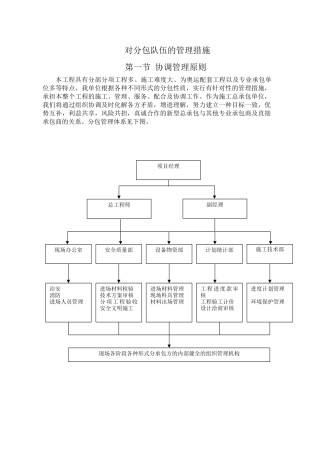 北京某多层框架综合楼对分包队伍的管理措施