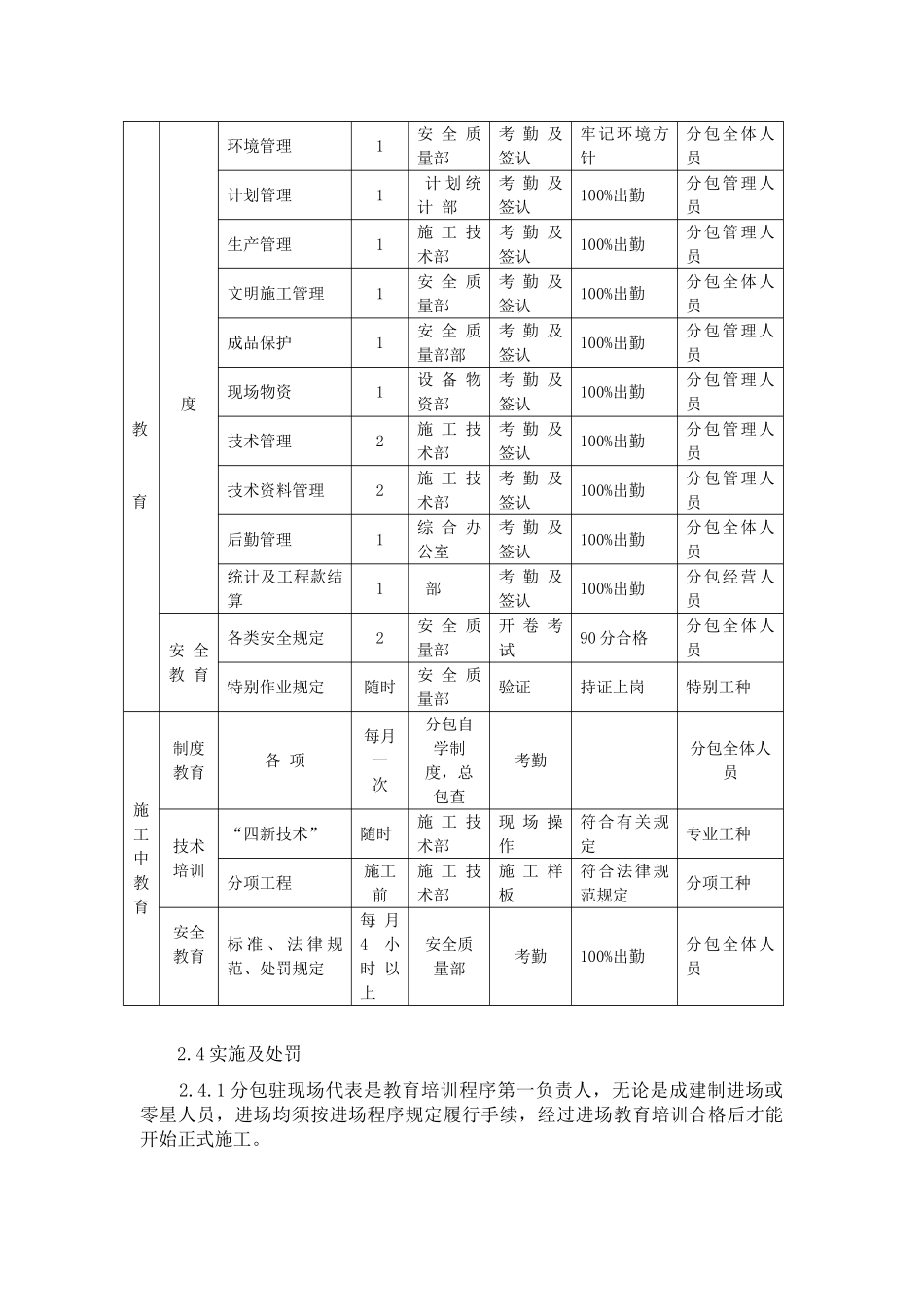 北京某多层综合楼总包对分包的管理措施_第3页