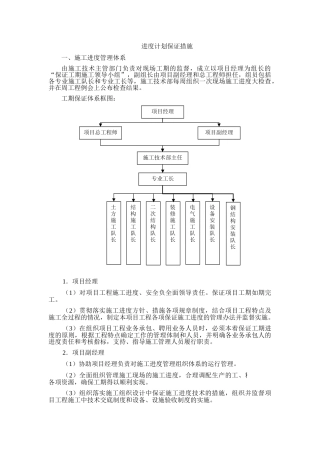 北京某多层综合楼进度计划保证措施