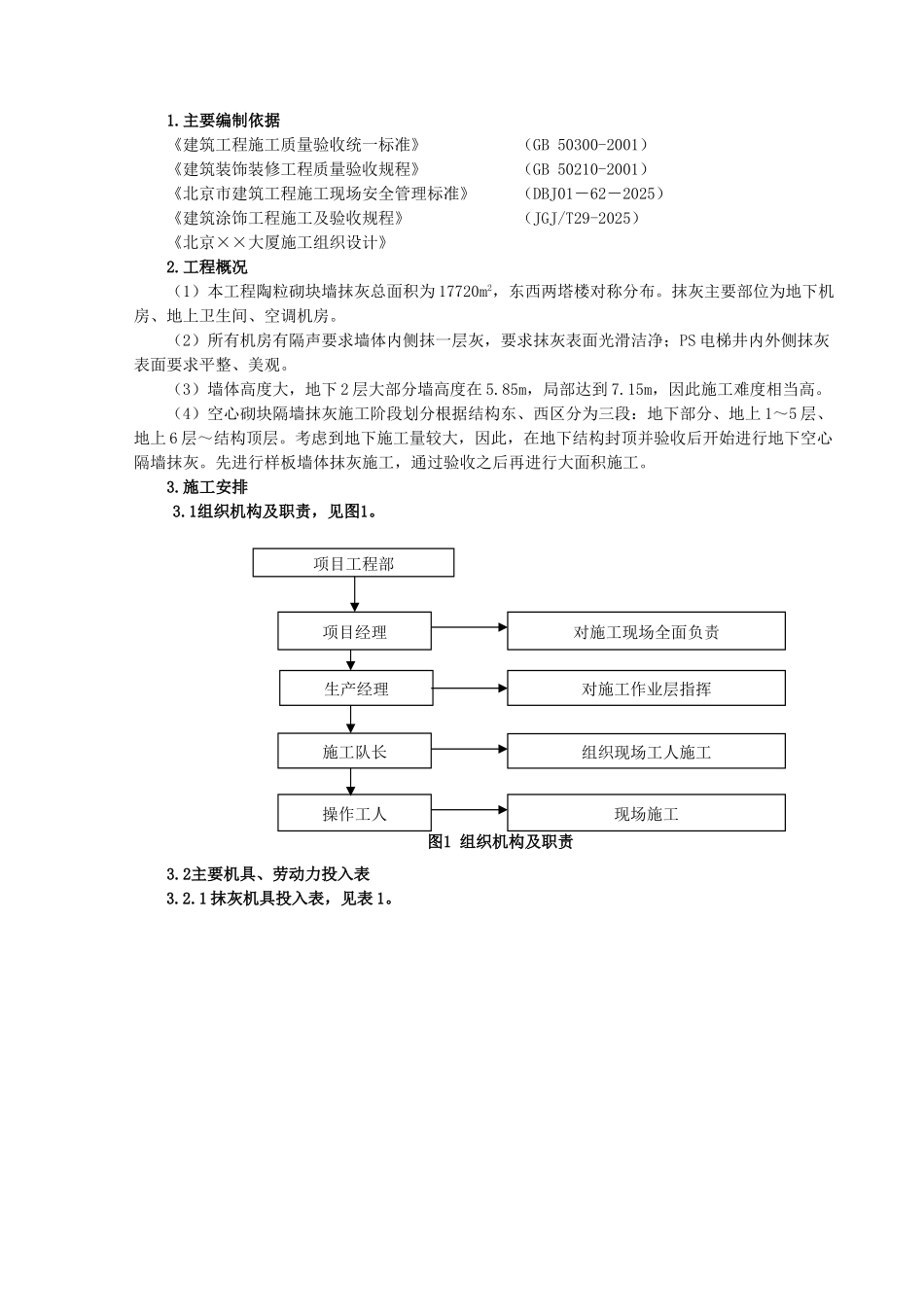 北京某大厦抹灰工程施工方案_第1页
