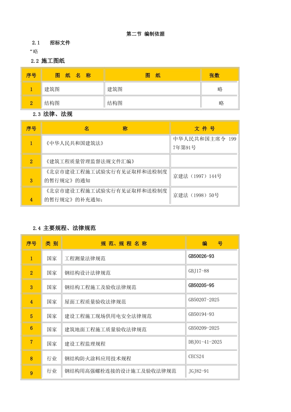 北京某大型会议中心网架施工方案_第3页