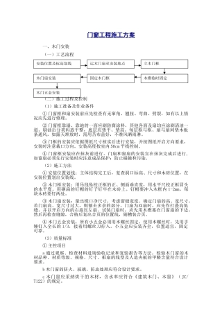 北京某大型体育馆工程门窗工程施工方案