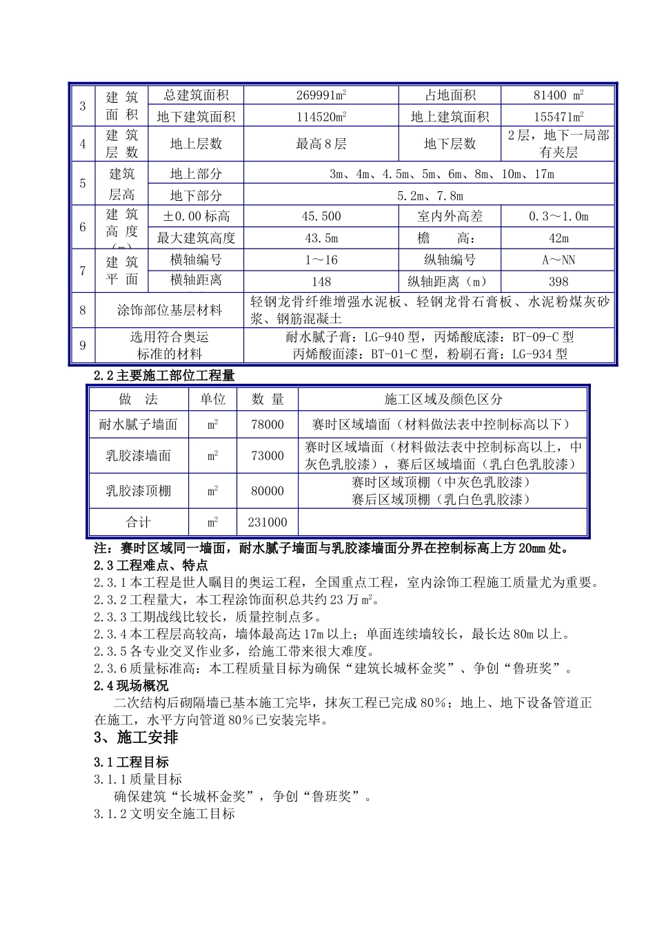 北京某大型击剑馆内墙及天棚涂饰施工方案_第2页