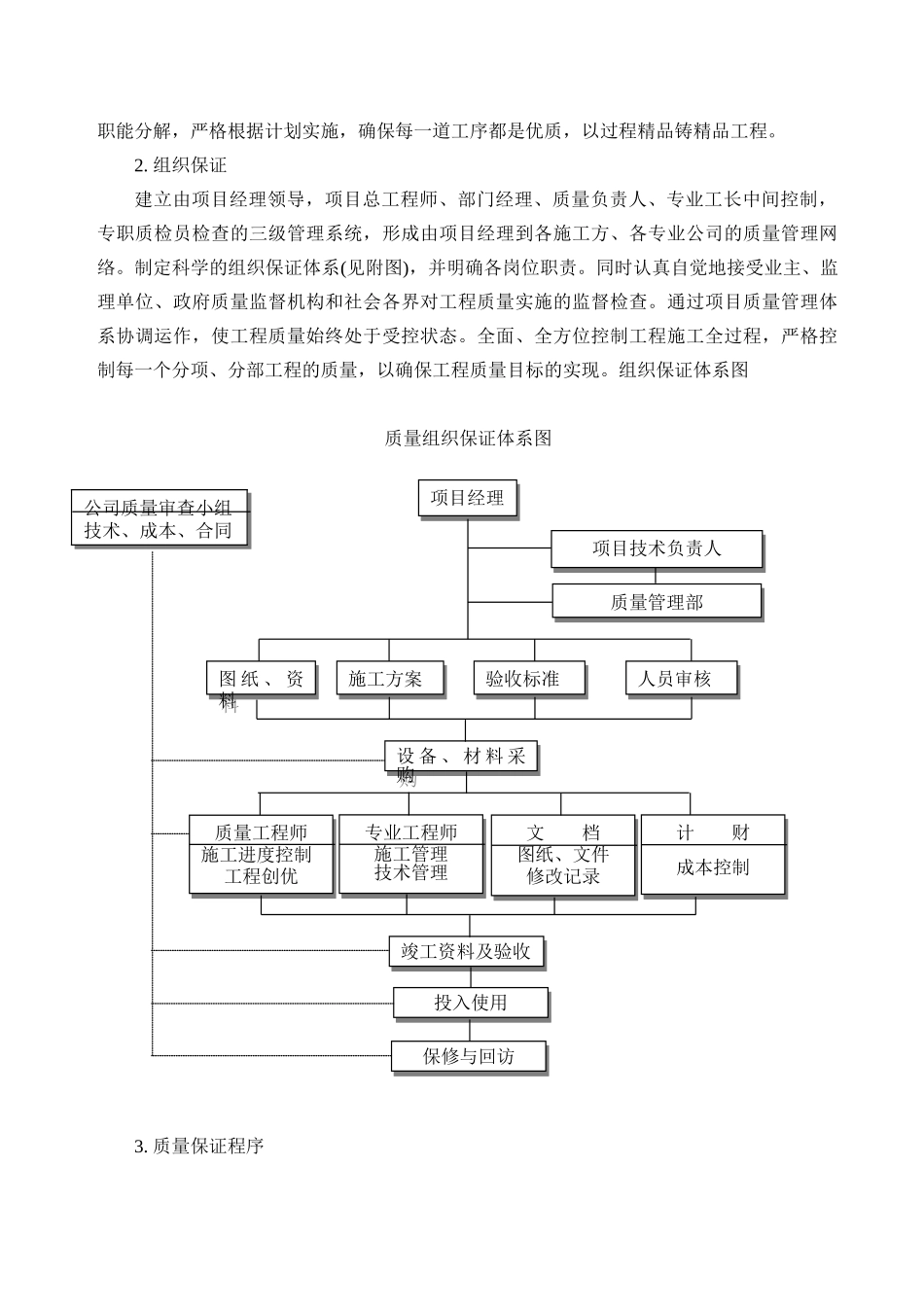 北京某大型地下车库工程质量管理方案_第2页