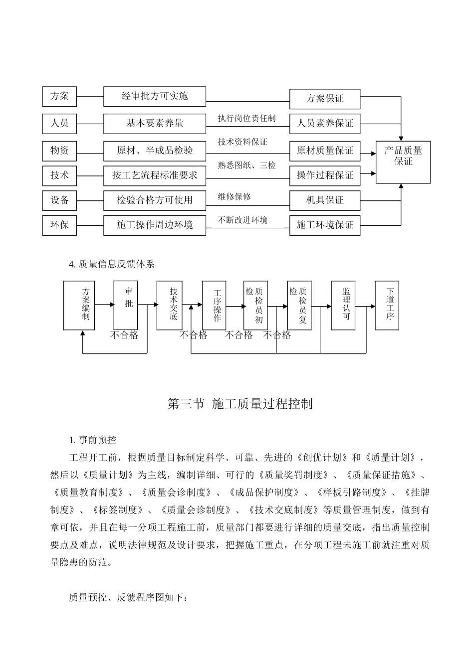 北京某大型地下车库工程质量管理方案_第3页