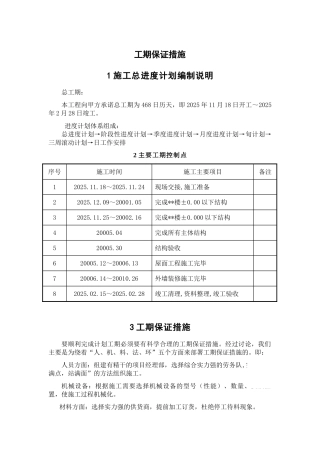 北京某大学教学楼工期保证措施