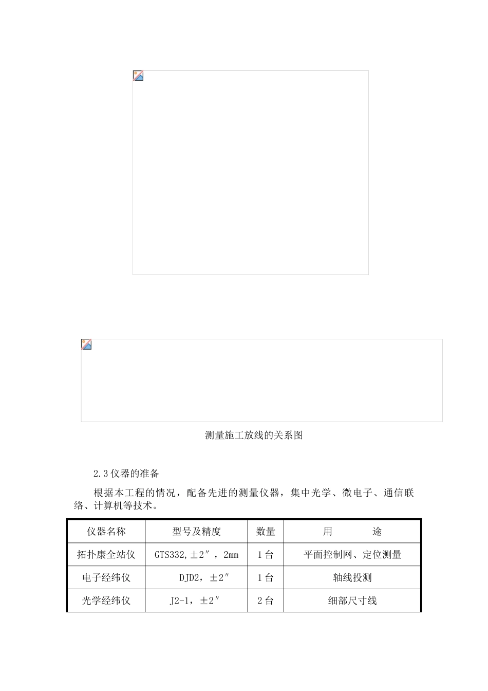 北京某大学综合教学楼测量施工方案_第2页