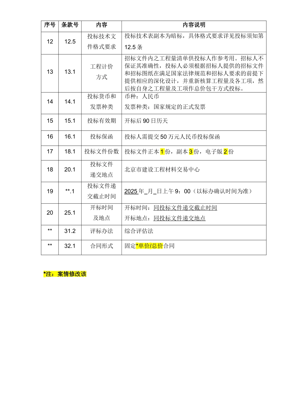 北京某奥运项目专业分包工程招标文件_第3页