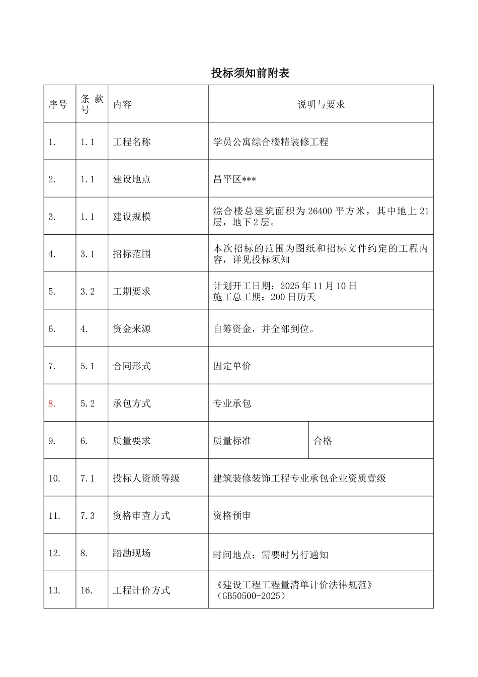 北京某学员公寓精装修工程招标文件_第3页
