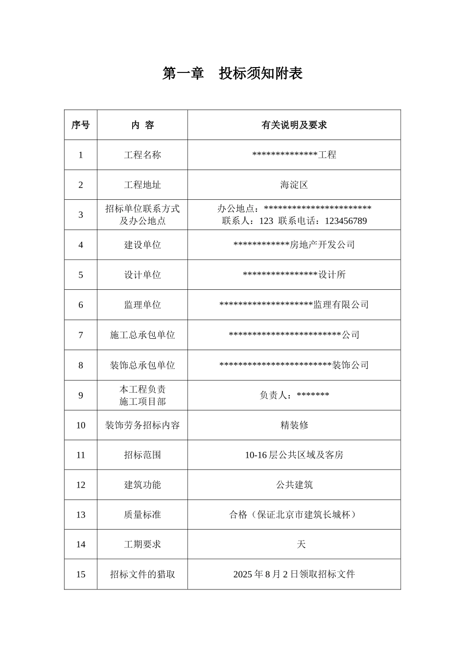 北京某室内精装修工程劳务招标文件_第2页