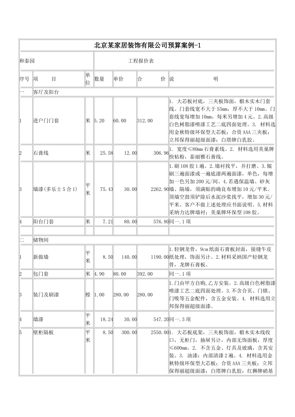 北京某家居装饰有限公司预算案例_第1页