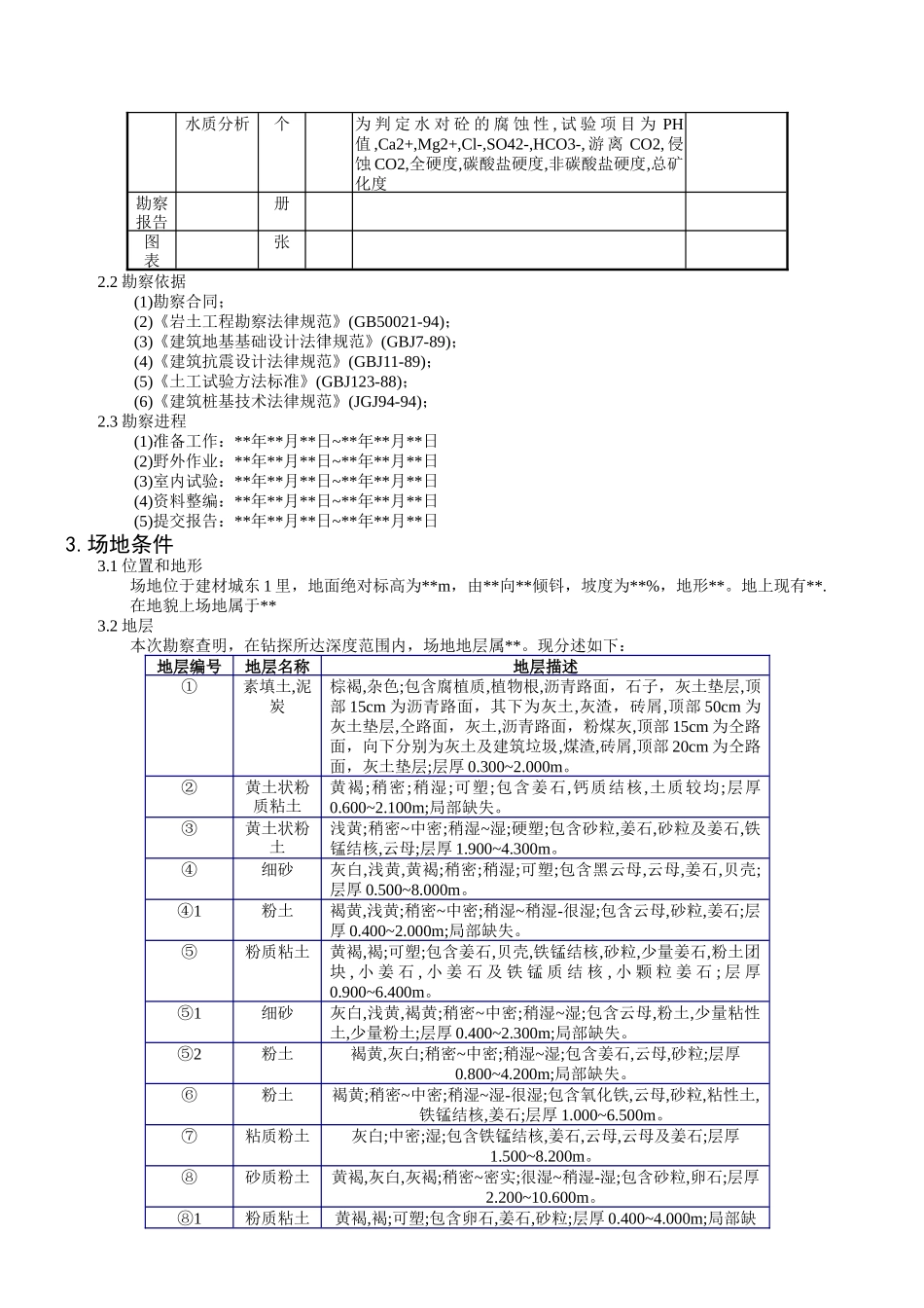 北京某小区怡海楼-勘察报告_第2页