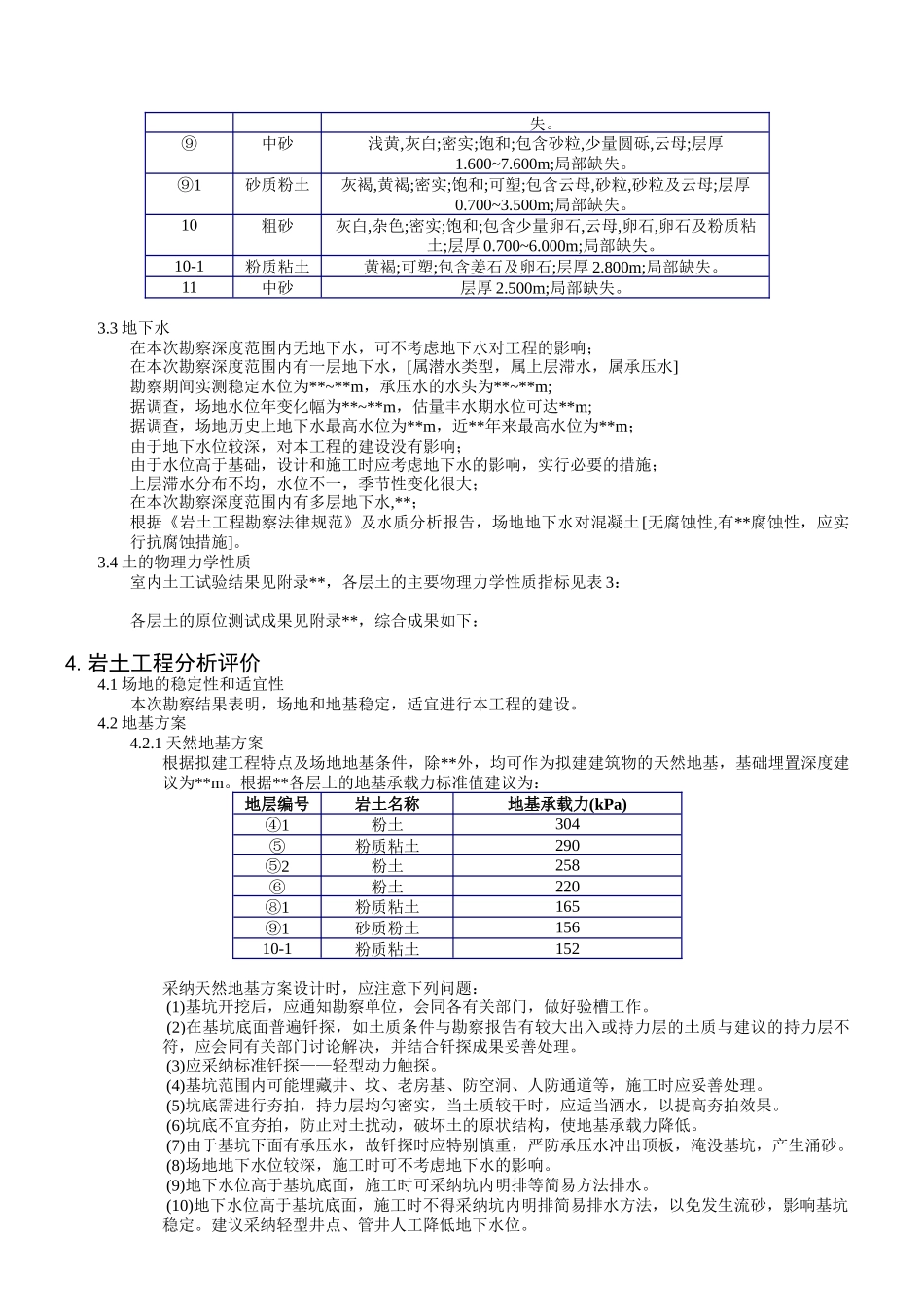 北京某小区怡海楼-勘察报告_第3页