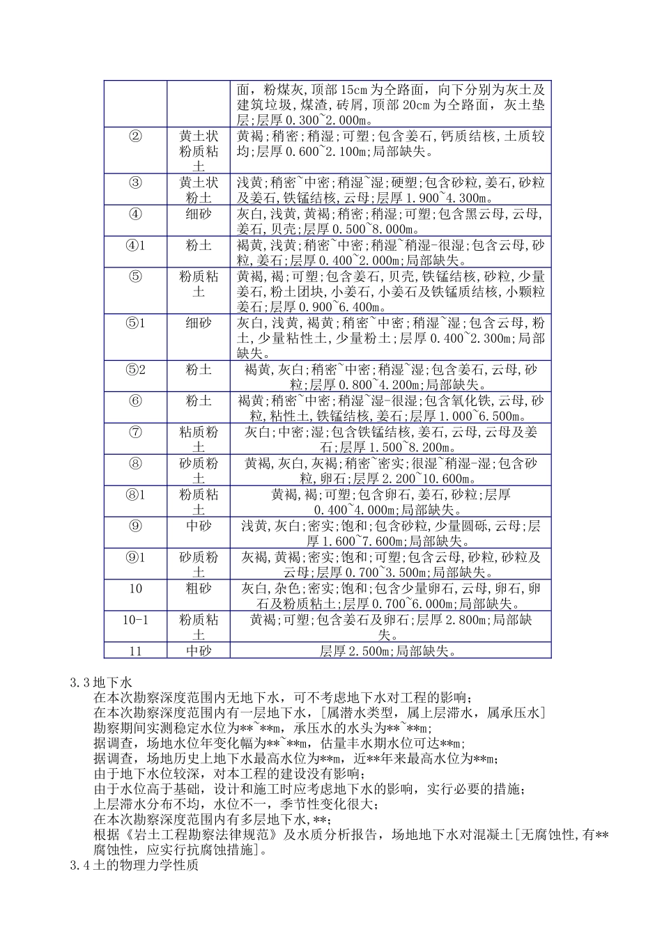 北京某小区怡海楼勘察报告_第3页