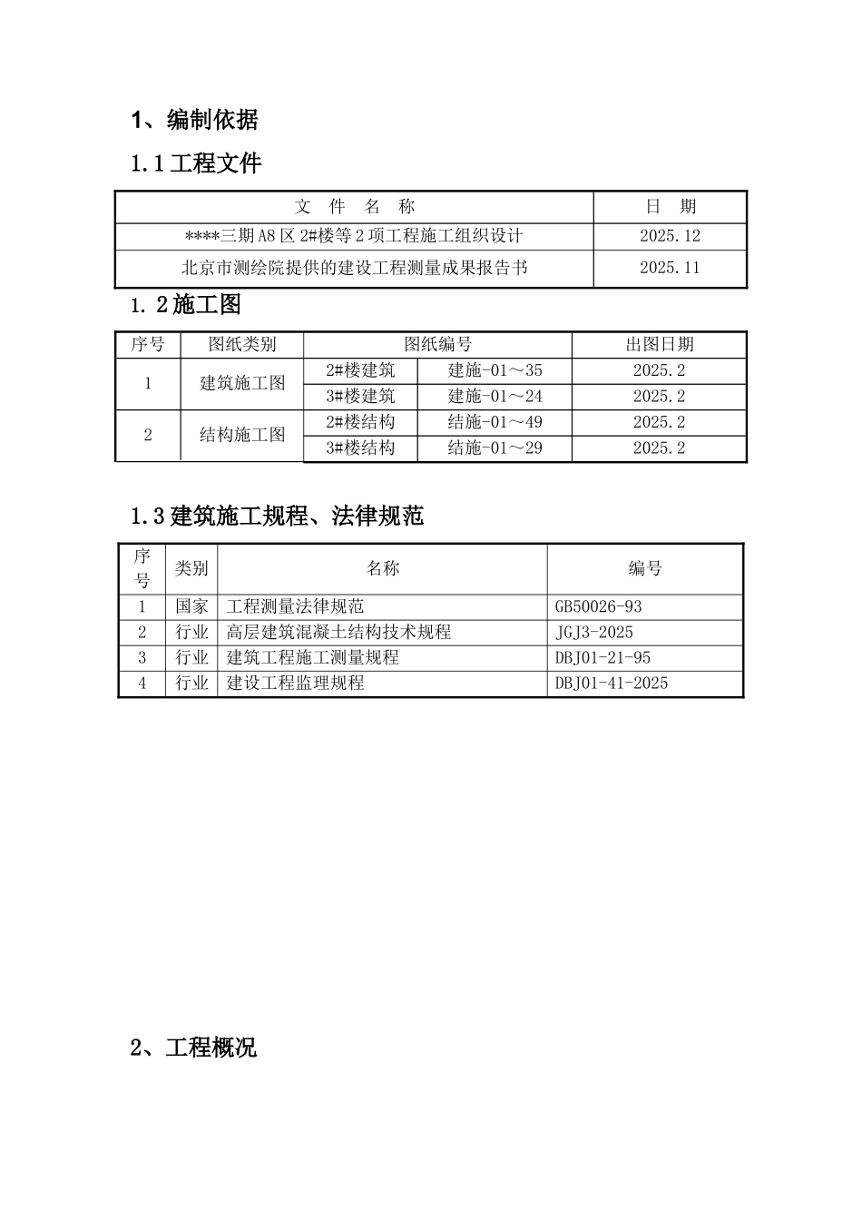 北京某工程施工测量方案_第1页