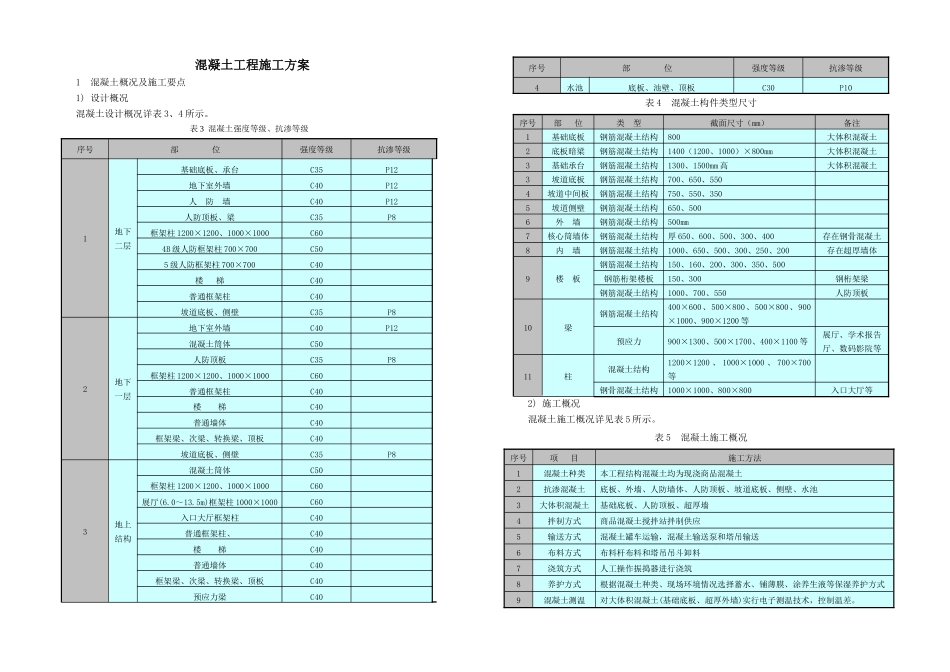 北京某工程混凝土施工方案4.3.2.3_第1页