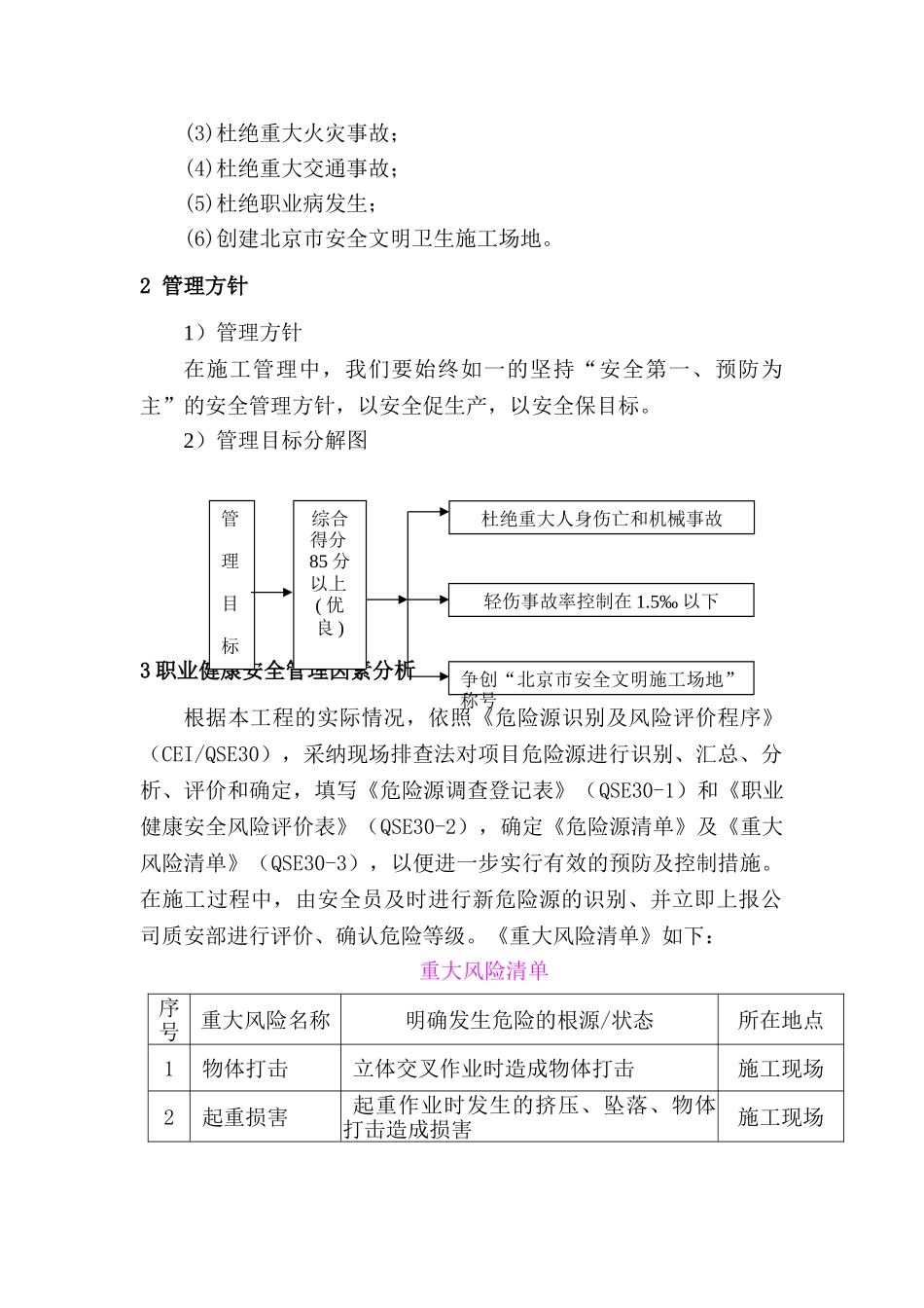 北京某工程职业健康安全管理方案_第2页
