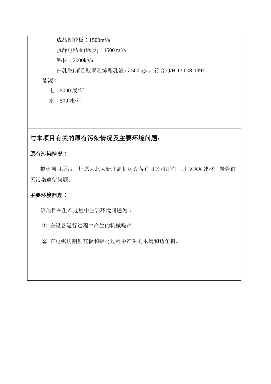 北京某建材厂建设项目环境简况_第2页