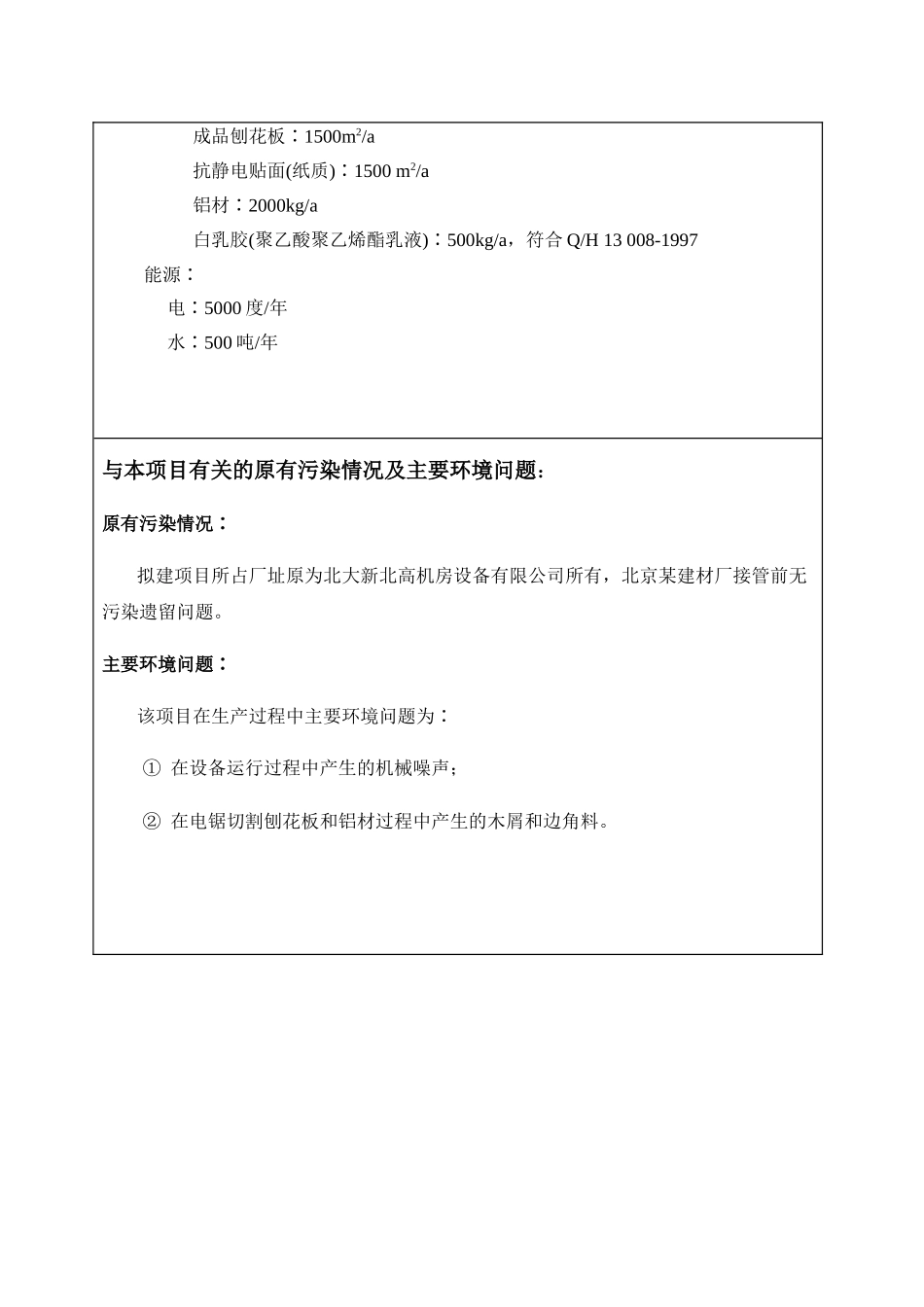 北京某建材厂项目环境影响报告表_第2页