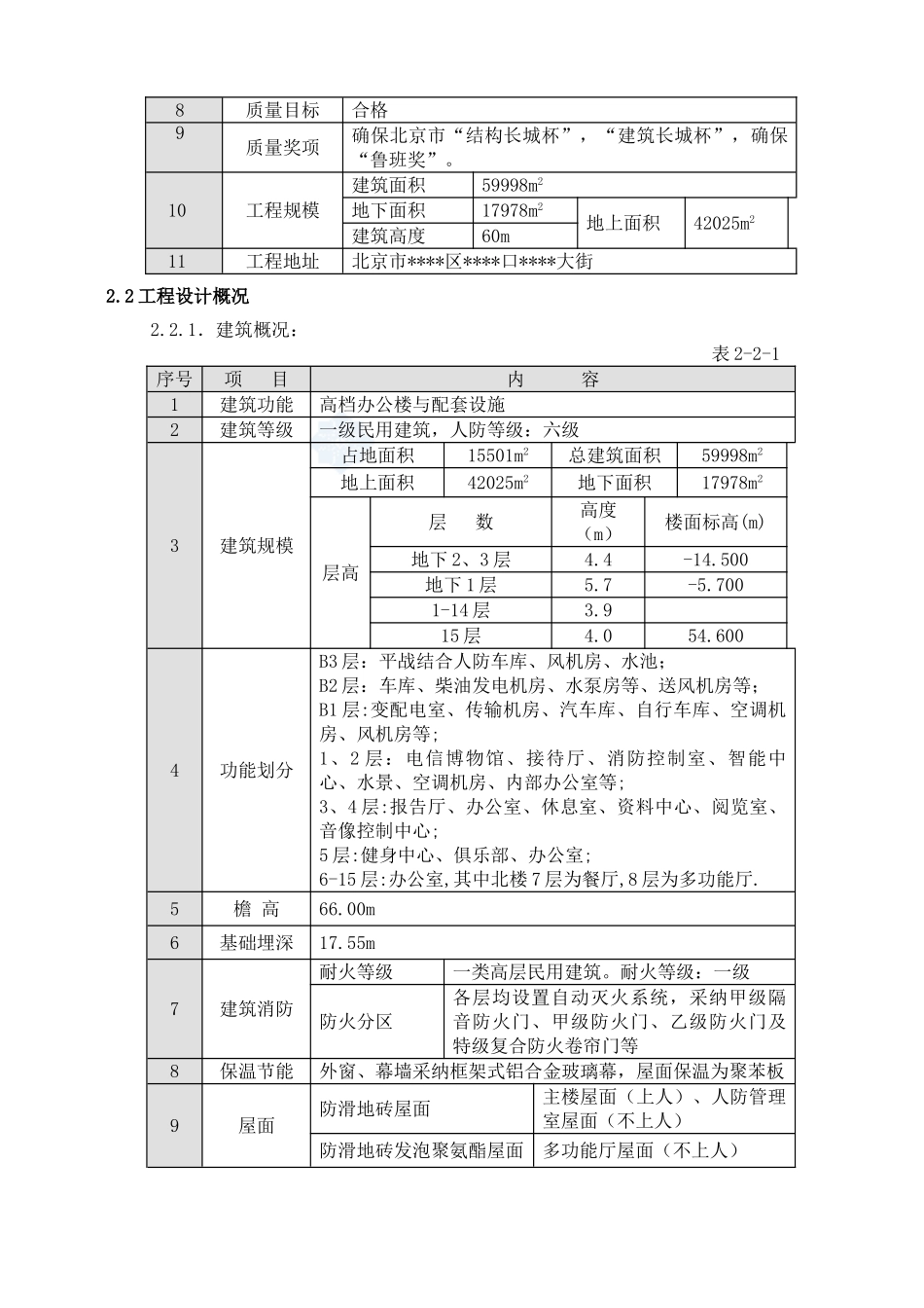 北京某综合高层办公楼装修施工方案.doc_第2页