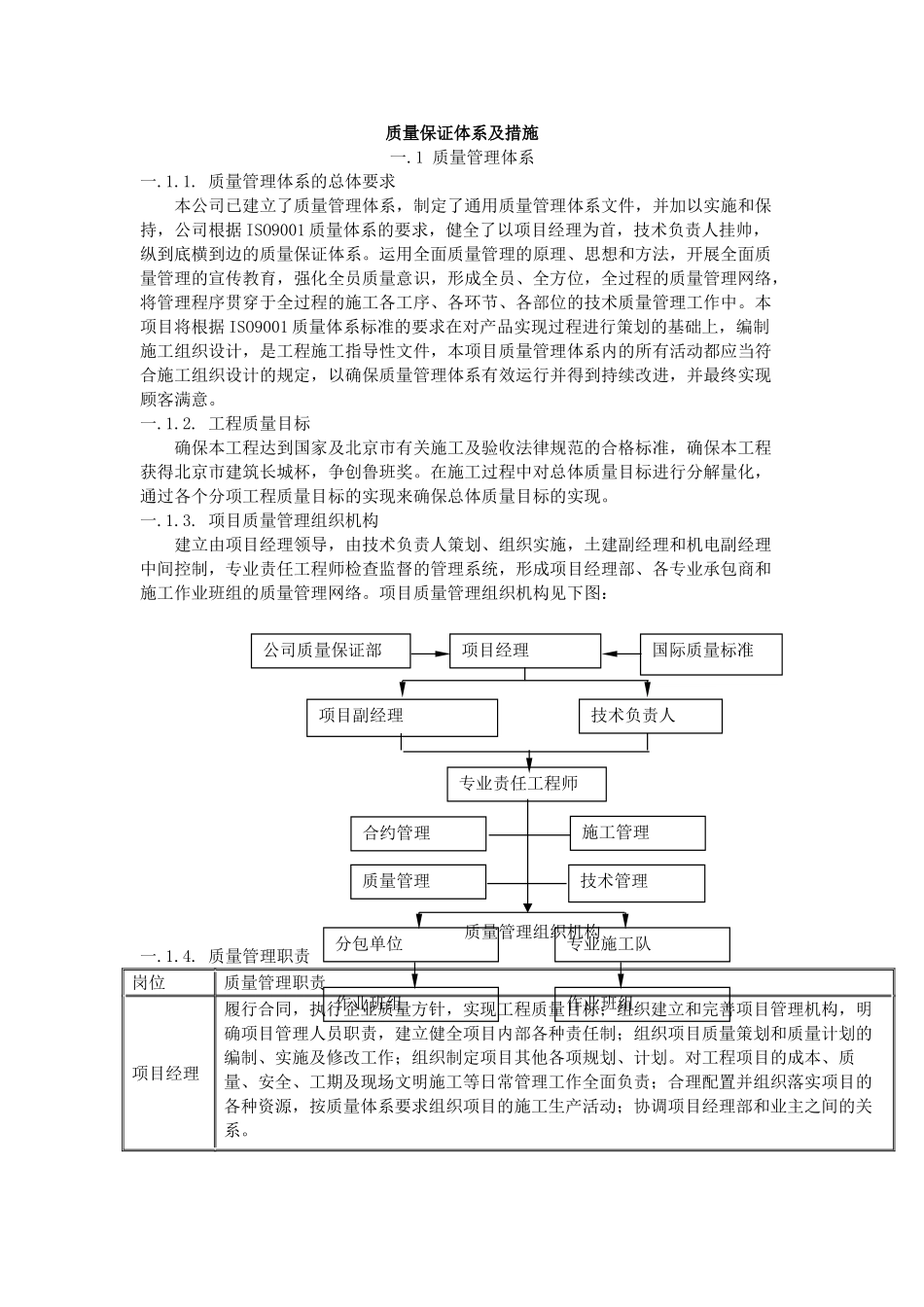 北京某超高层综合楼工程质量保证措施_第1页