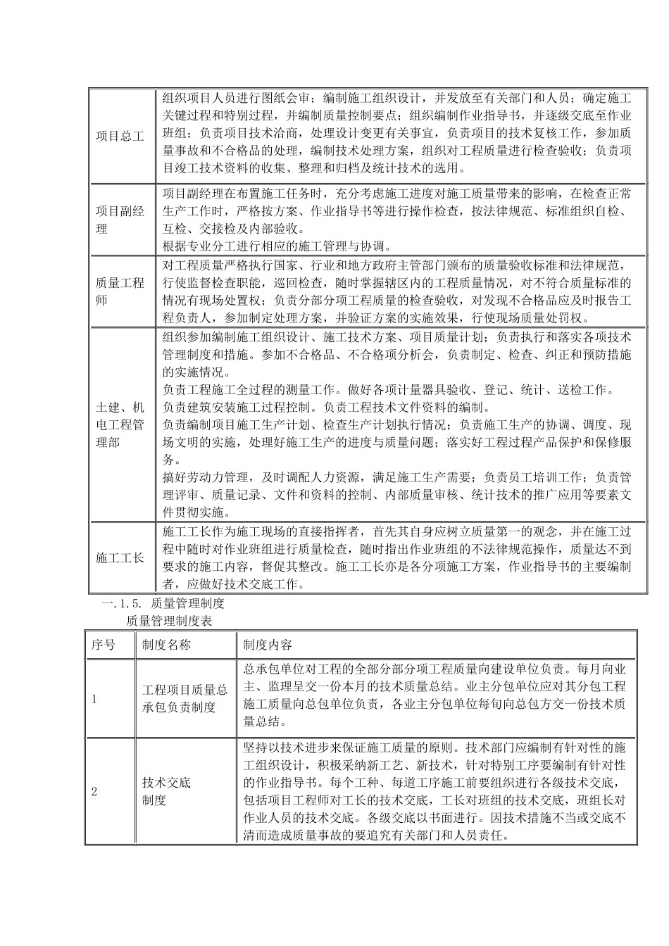 北京某超高层综合楼工程质量保证措施_第2页