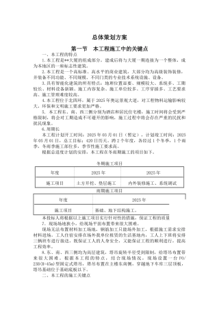 北京某超高层综合楼总体策划方案