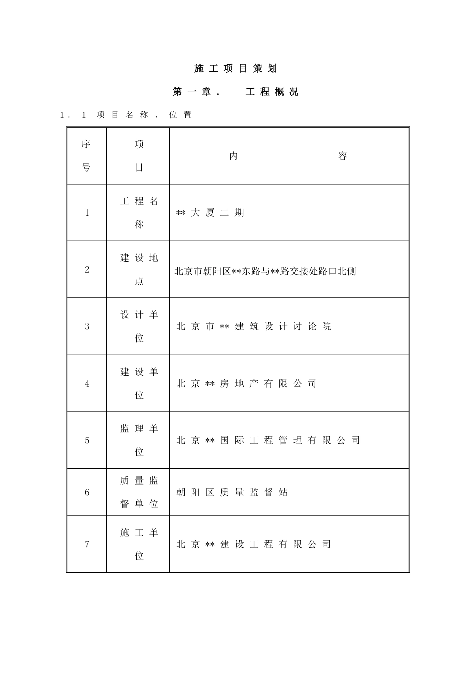 北京某超高层综合楼项目策划书_第1页