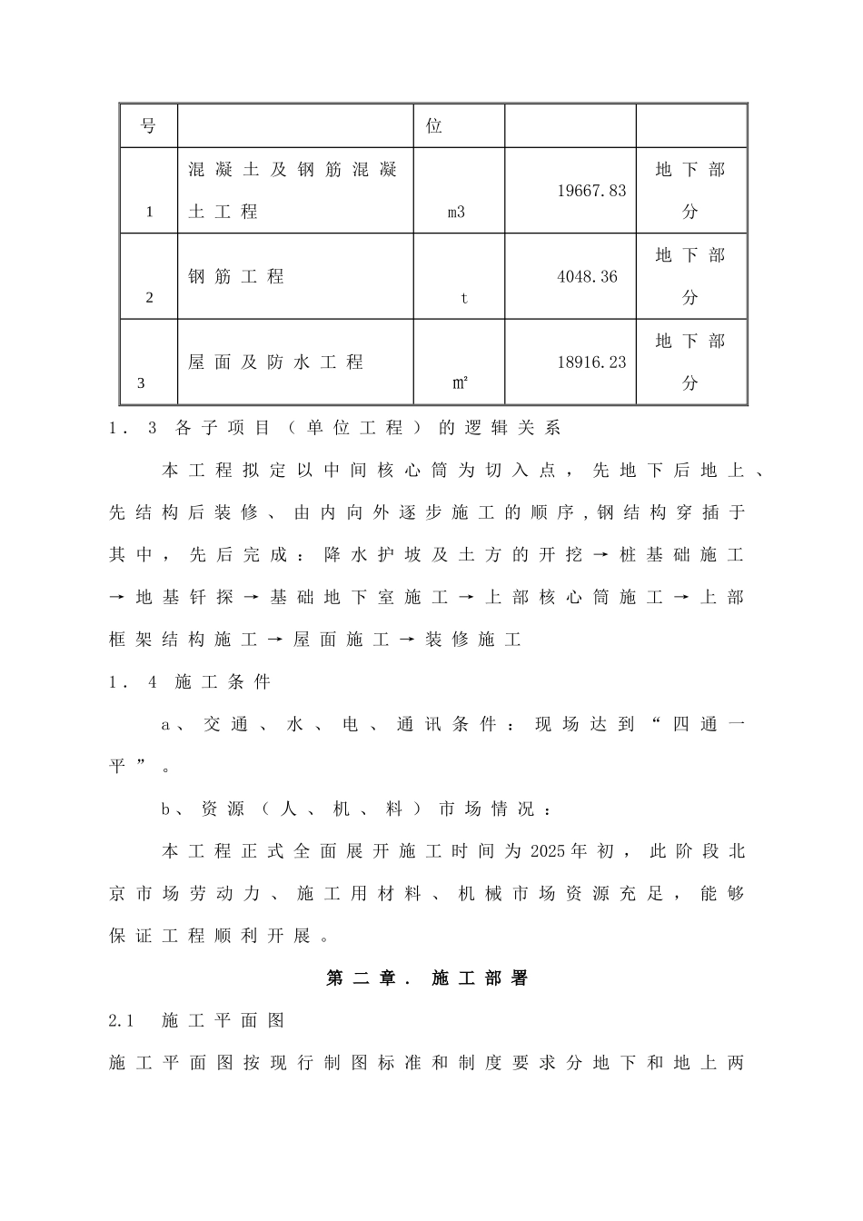 北京某超高层综合楼项目策划书_第3页