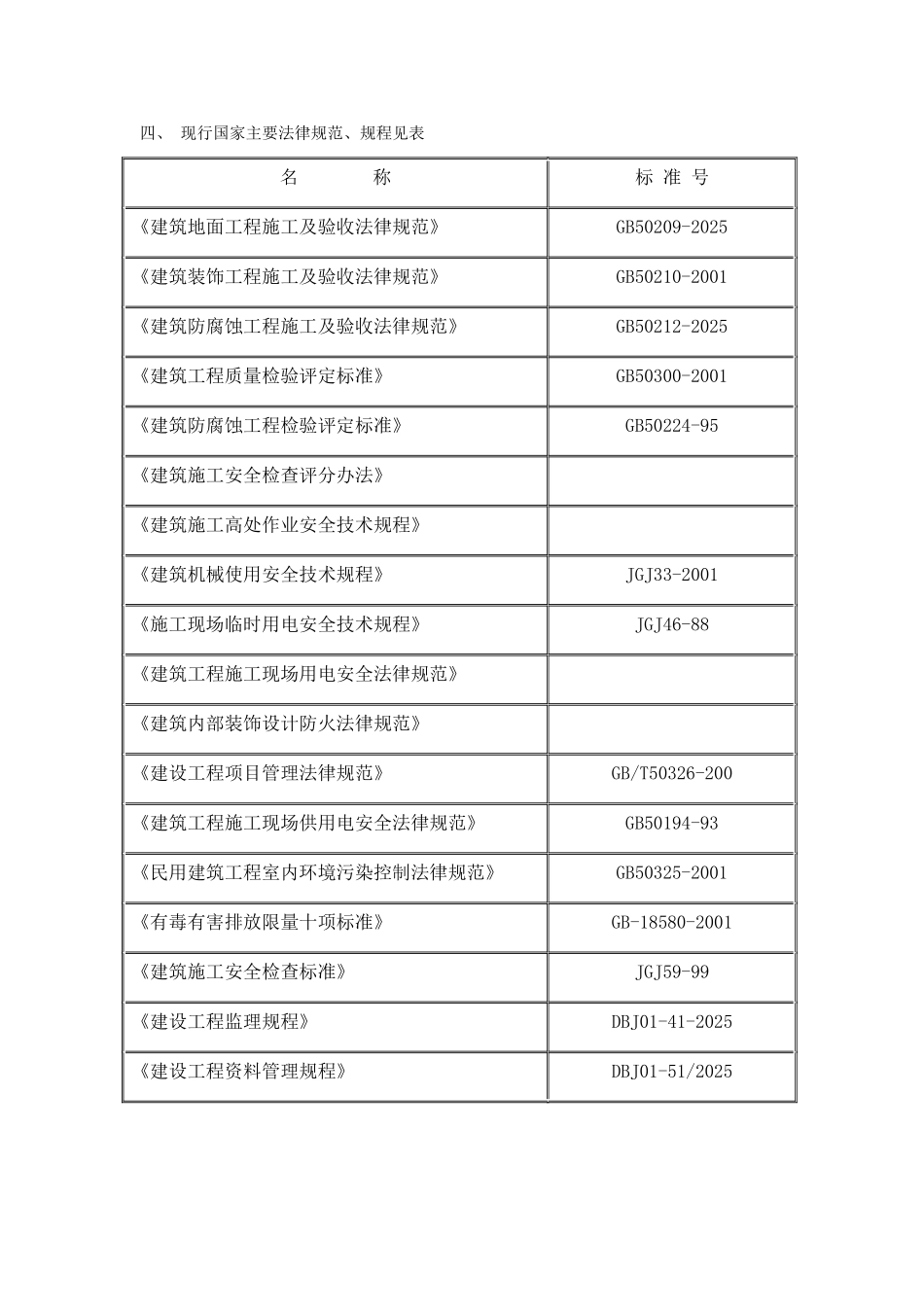 北京某配套管理用房室内精装修施工组织设计_第2页