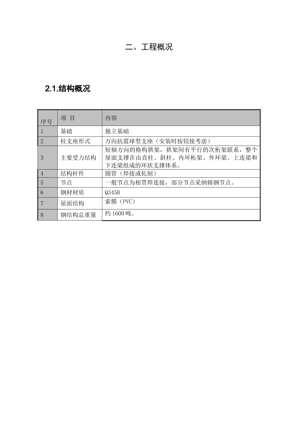 北京某钢结构工程质量创优方案_第2页