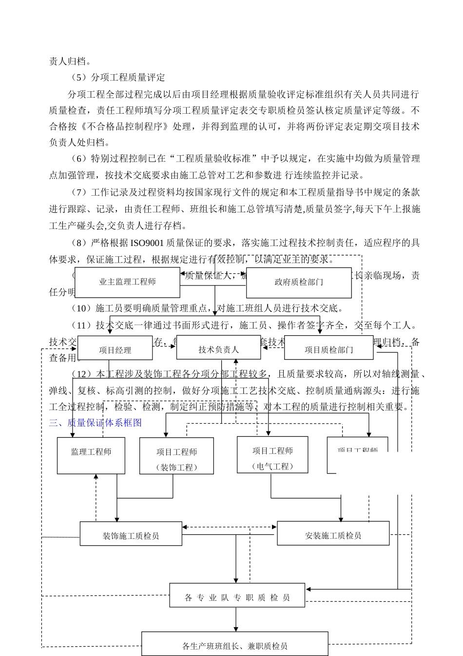 北京某银行装饰工程质量保证措施_第2页