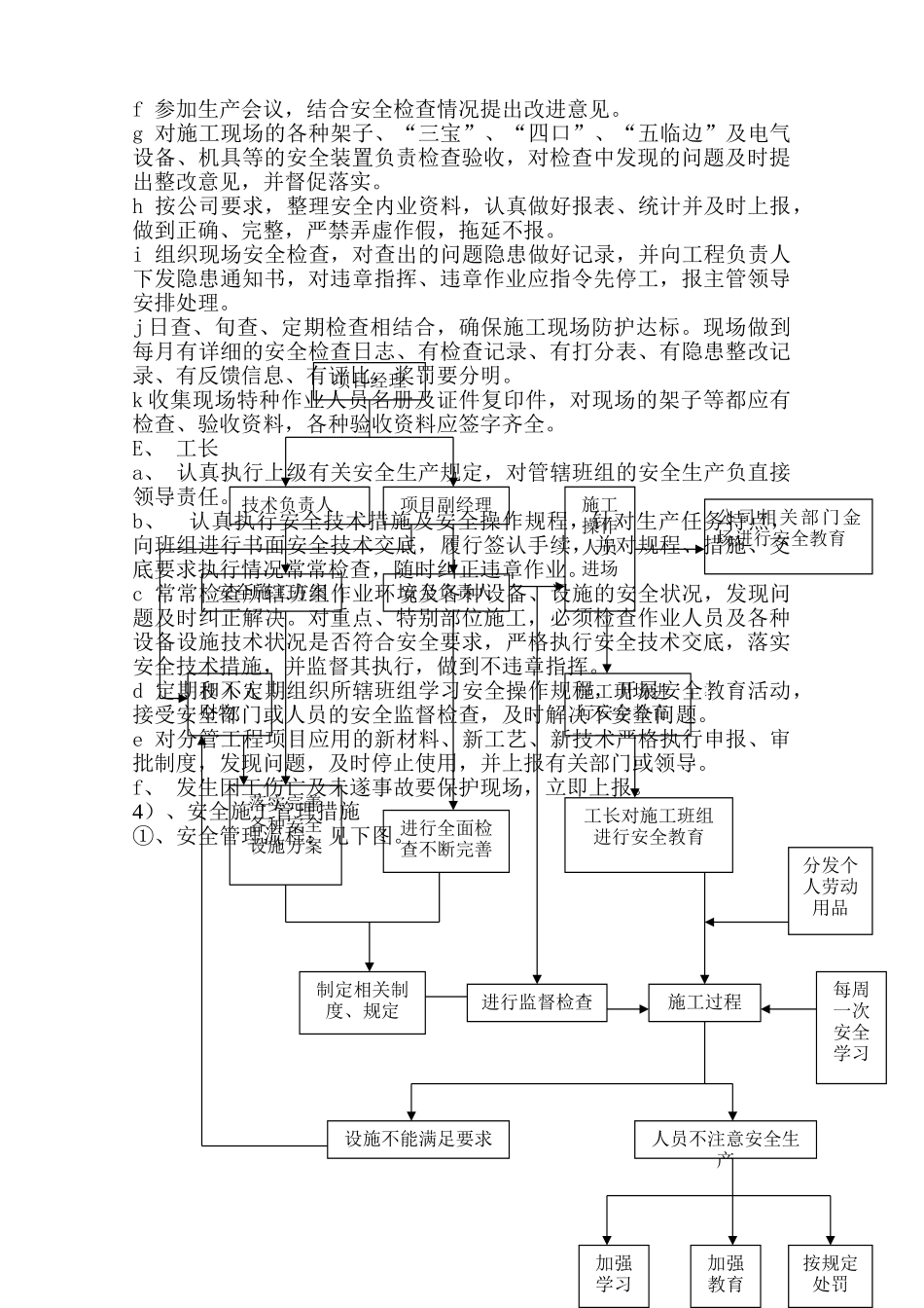 北京某项目创建安全文明工地策划及措施_第3页