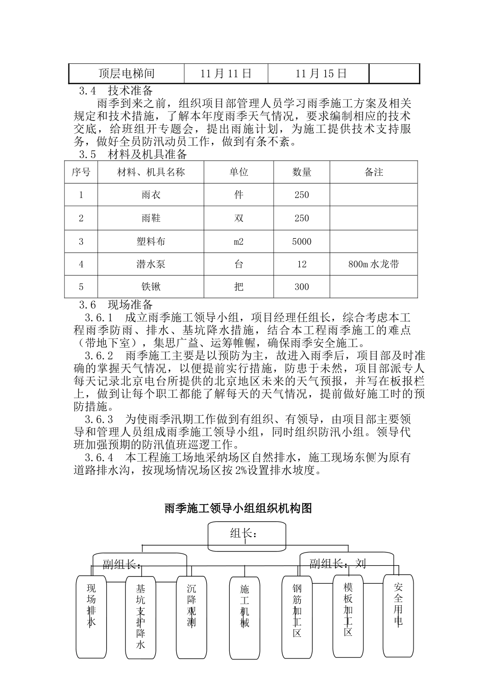 北京某项目雨季施工措施_第3页