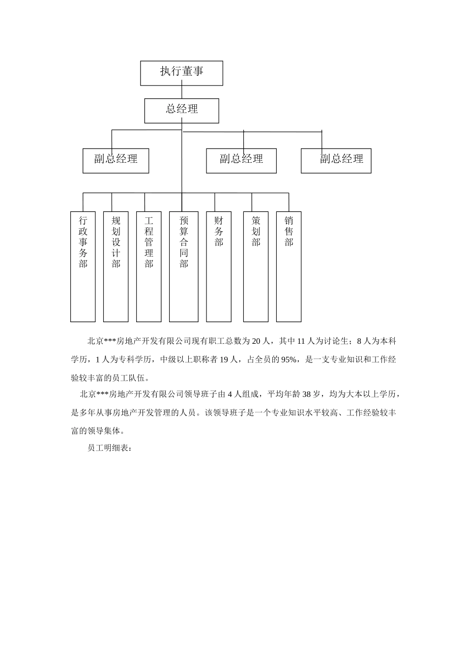 北京某高尔夫俱乐部住宅项目评估报告_第3页