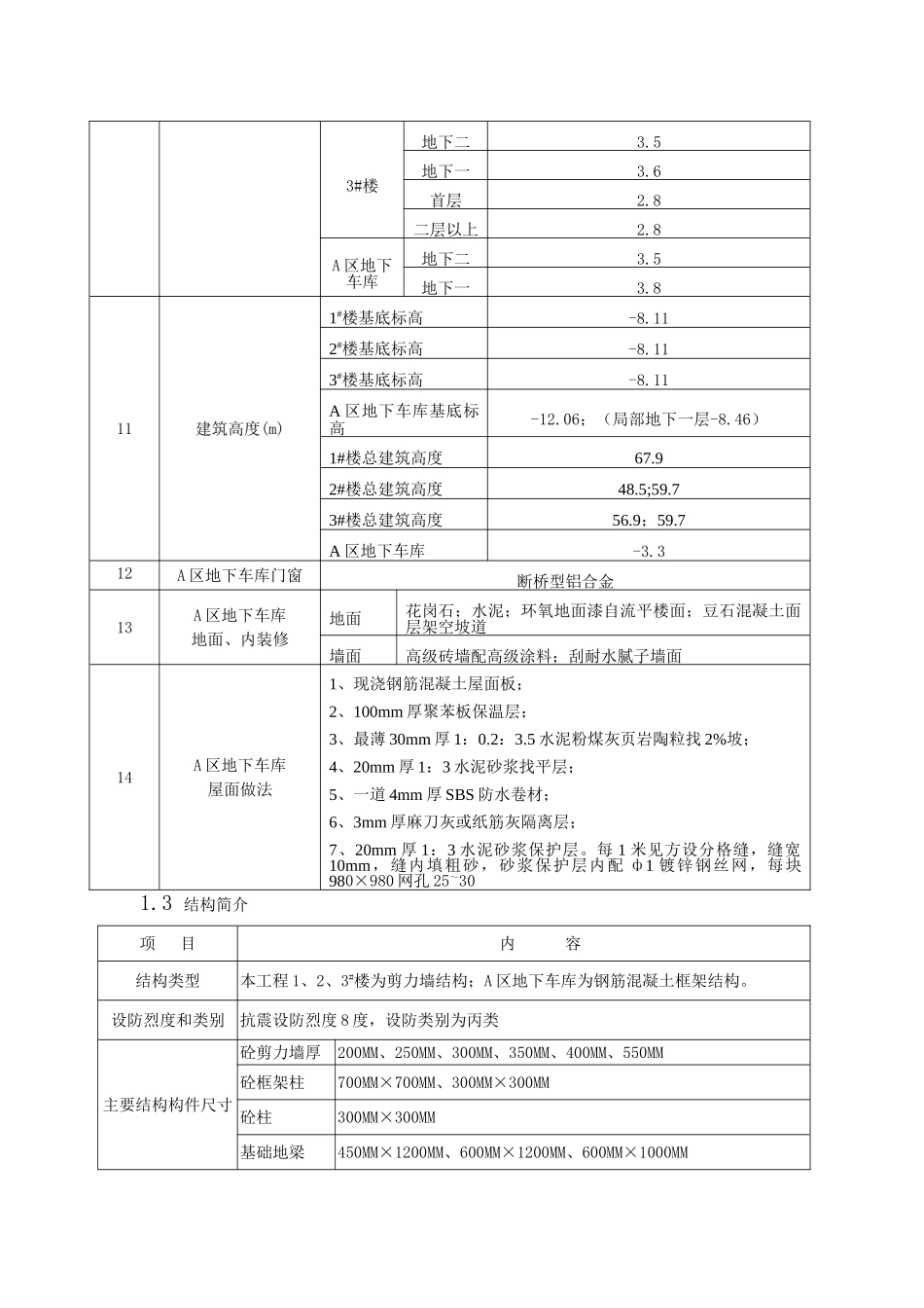 北京某高层住宅小区监理规划_第3页