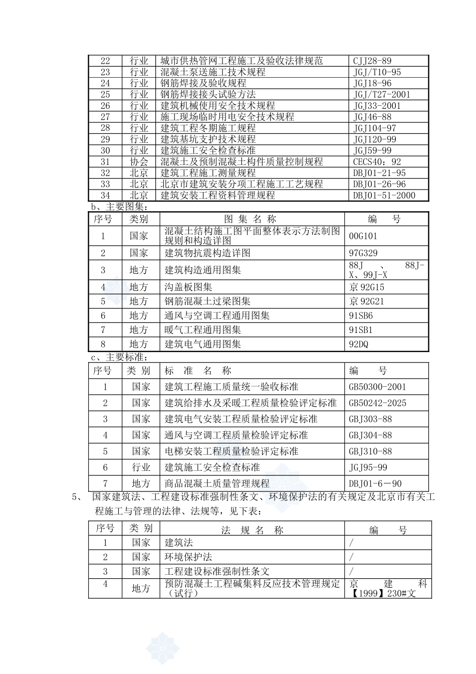 北京某高层住宅施工组织设计_第2页