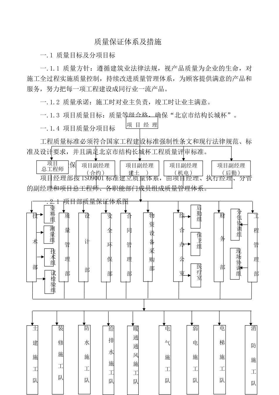 北京某高层住宅质量管理方案_第1页